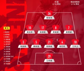 热身-袁博涵传射 U16男足3比2逆转塔吉克获两连胜